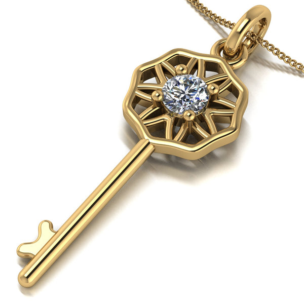 0.25ct (1x 4.0mm) NEW Round Moissanite Set Pendant